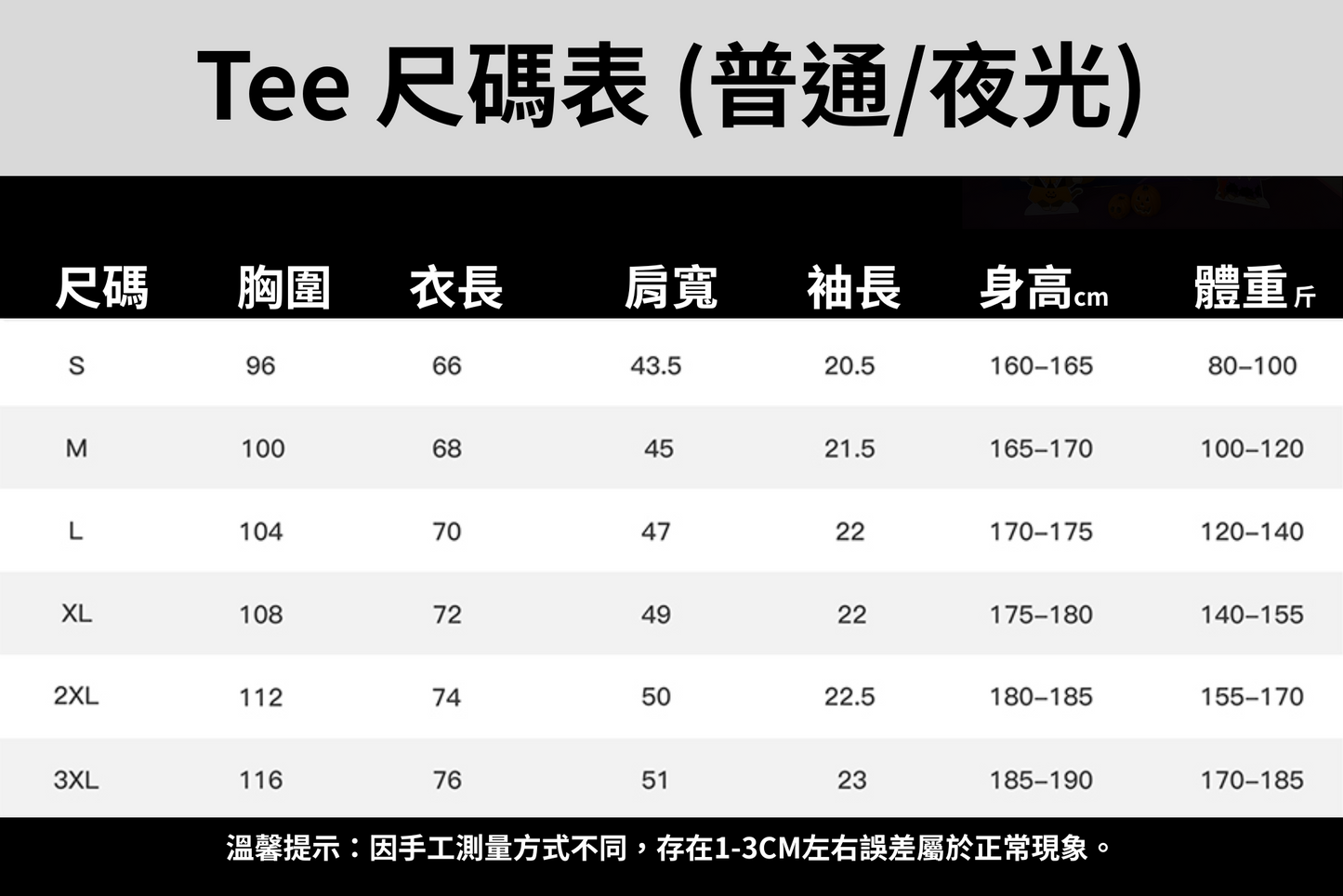 [Online預訂] Lulu The Piggy 產品優先預訂