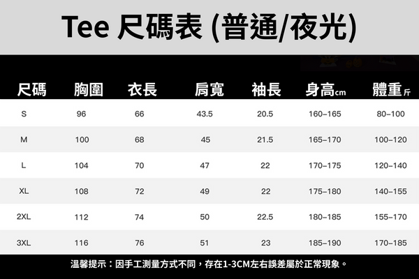 {網上預訂} 各款 三眼仔 萬聖節主題產品（LifeLike）